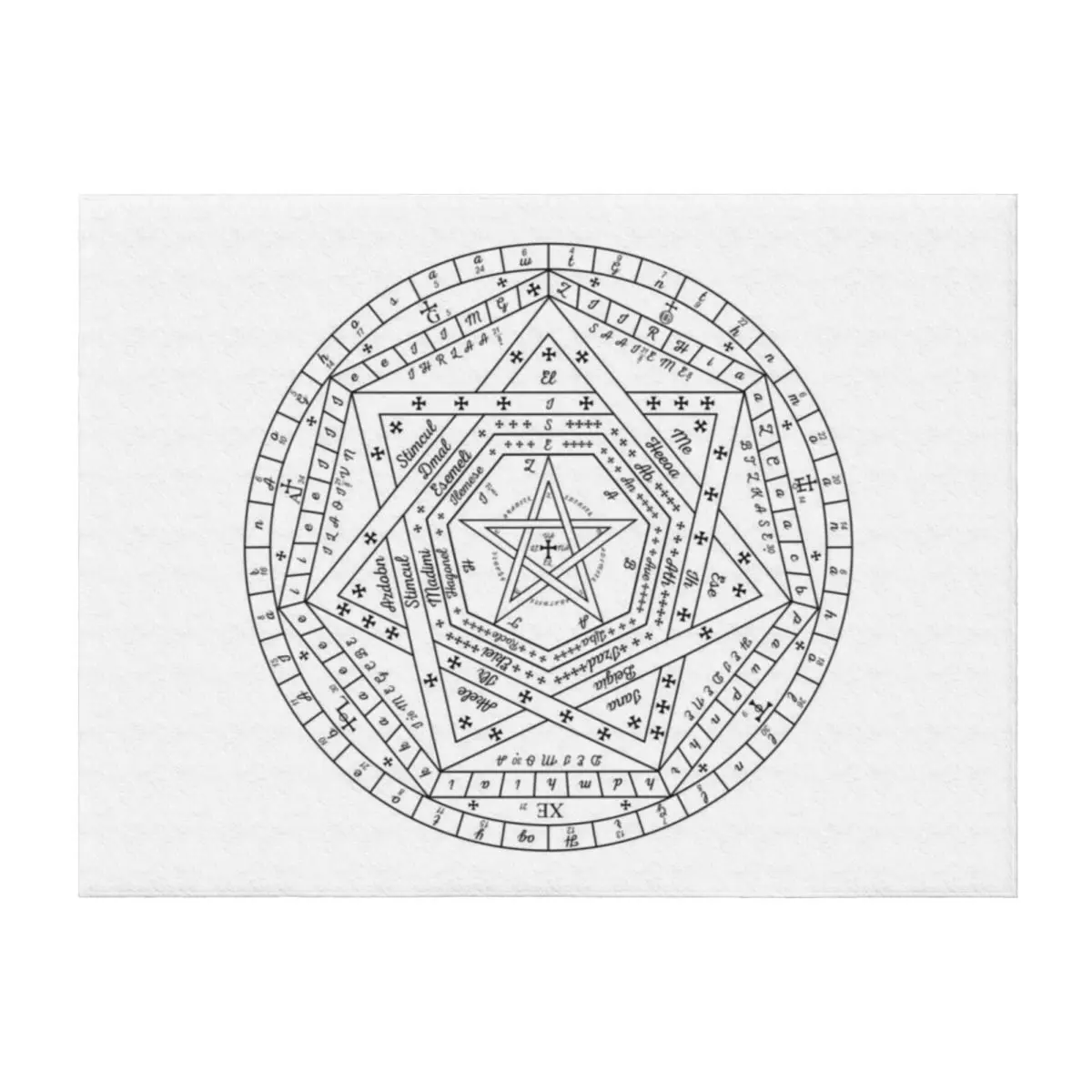 

Sigillum Dei Aemeth Throw Blanket manga Giant Sofa warm winter Thin Blankets