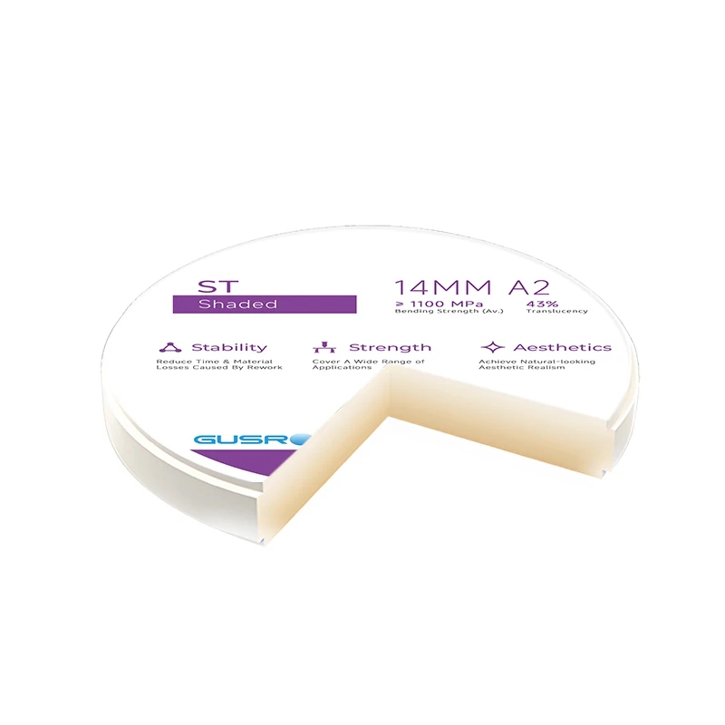 Рисунок 3 - Gusrom ST Затененный циркониевый