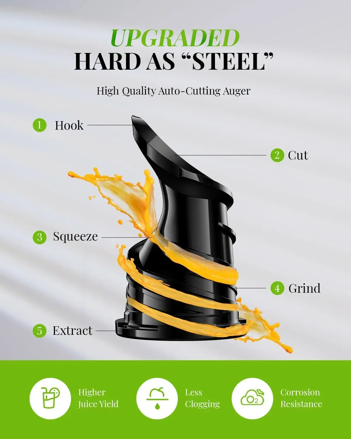 Press Juicer Machines, 5.3" Extra Feed Chute Masticating Juicer Fit Whole Vegetable and Fruit, Self Feeding Slow Pure Juicer Eas