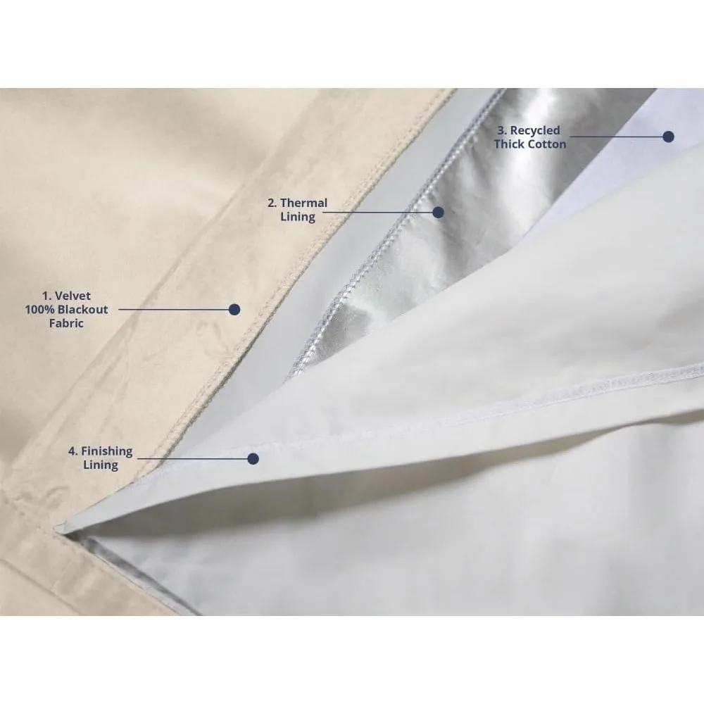 Soundproof Curtains for Noise Reduction, Thermal Insulation, and 100% Blackout - 3-in-1 Solution with Patented Technology for En