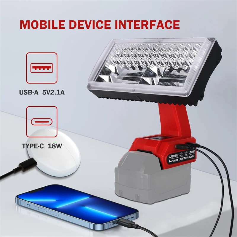 

40W Cordless Jobsite Light for Milwaukee 18V Lithium-ion Battery 4200LM LED Work Light with USB Port Spotlight for Camping