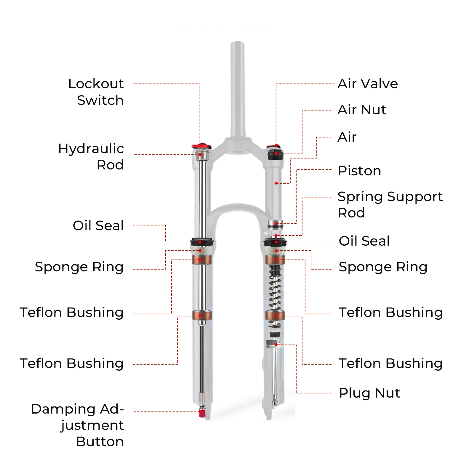 BOLANY Suspensão Garfo de Bicicleta com Amortecimento Ajustável para MTB Suspensão Dianteira de Ar 26/27.5/29 Polegadas Curso de 120mm Garfo de 9x100mm Liberação Rápida Suspensão 29er Acessórios para Bicicletas