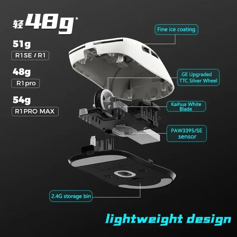Vxe Dragonfly R1 Pro Vgn Bluetooth Mouse custom Gaming Mouse Rechargeable Paw3395 Lightweight Ergonomic Wireless Mouse Esport