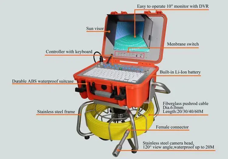 All In One Pipe Sewer Drain Plumbing Inspection Camera System With 60M Cable And Portable Controller