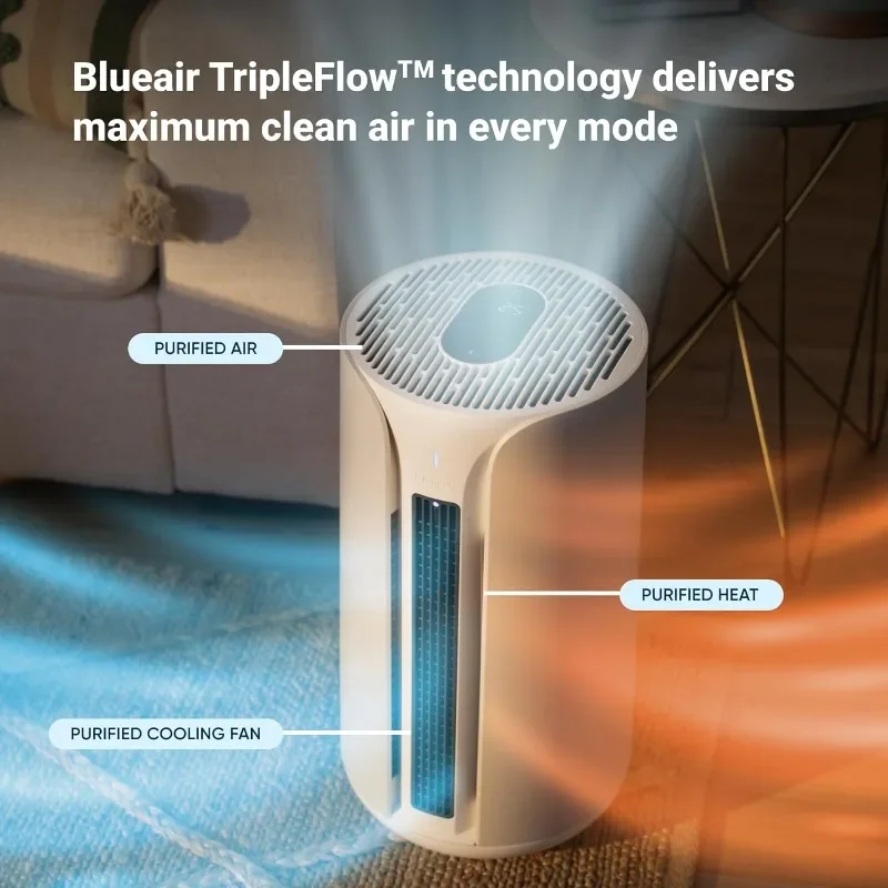 BLUEAIR ComfortPure Meest krachtige 3-in-1 luchtreiniger: koeling, verwarming, zuiverend – HEPASilent Cleaner voor thuis, huisdieren, allergieën