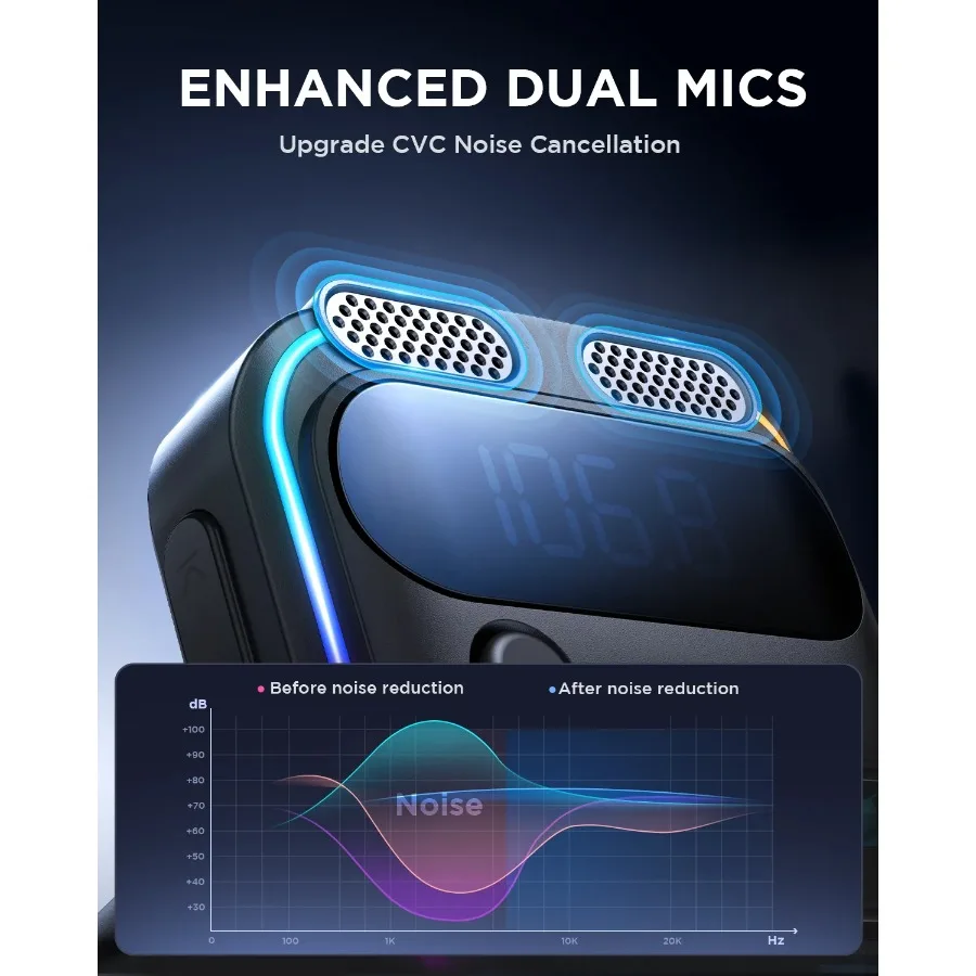 جهاز إرسال بلوتوث FM للسيارة، محول سيارة بلوتوث 5.3 لاسلكي، شاحن سيارة PD & QC 3.0 USB