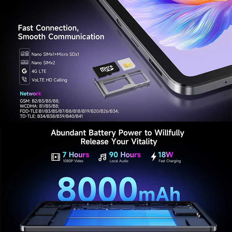 BMAX I12 Power Android 15 Планшет 11,4 дюйма 90 Гц 2,4K IPS MediaTek Helio G99 ARM Mali-G57 MC2 8 ГБ + 16 ГБ Расширение 256 ГБ 4G LTE