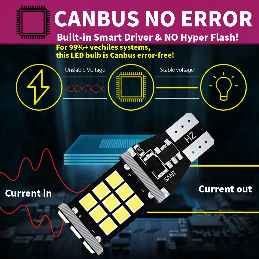 2pcs W16W LED Backup Lamp Blub Reverse Light T15 921 Canbus No Error For Audi A1 8X A3 8P A4 B8 B9 A5 A6 C6 C7 A8 Q2 Q3 Q5 TT 8J