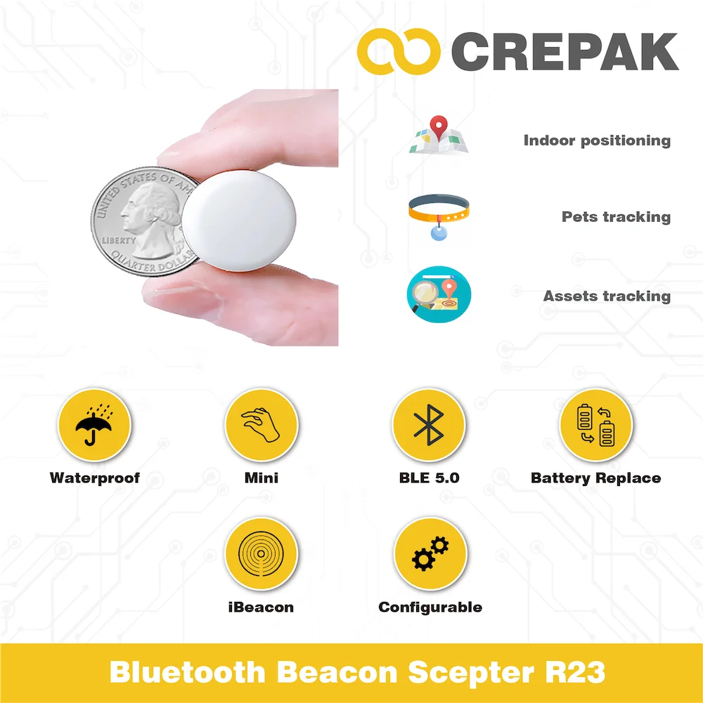 Mini batería NRF 52810 impermeable, baliza Bluetooth reemplazable/Ibeacon/Active RFID/BLE 5,0, cetro de etiqueta R23