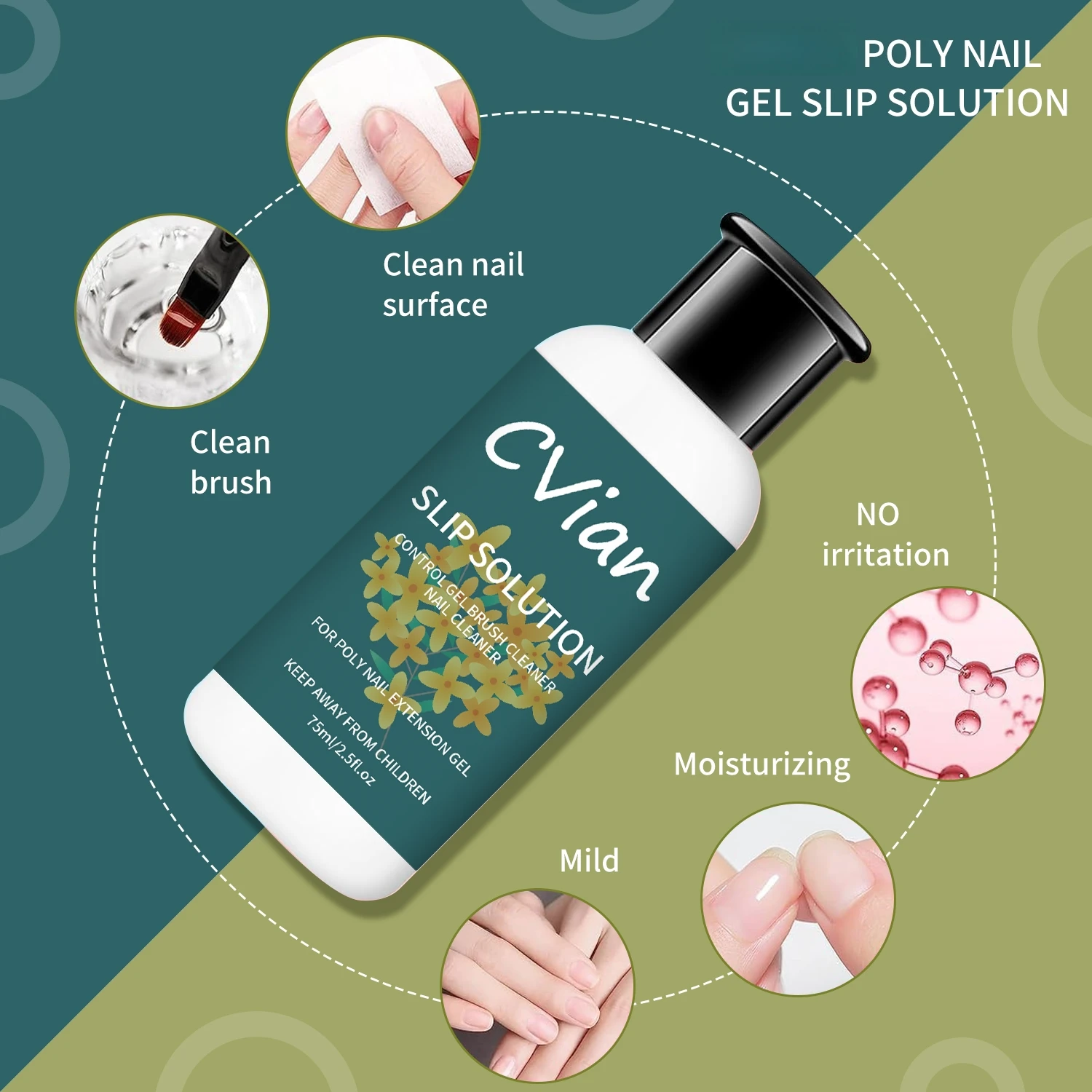Kit de Solução Deslizante de G - Polygel Nail Kit avaliação e preço