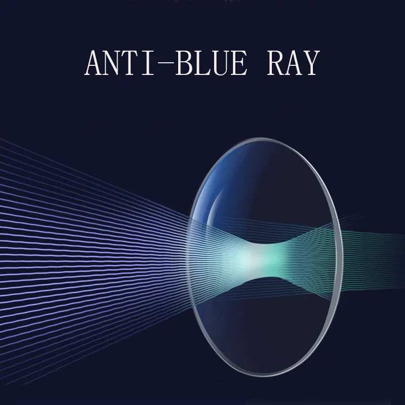 

Logorela High Quality Anti-blue Ray Lenses Free Form Progressive Prescription Lens Far Near Block UV Blue Light Eyes Protection