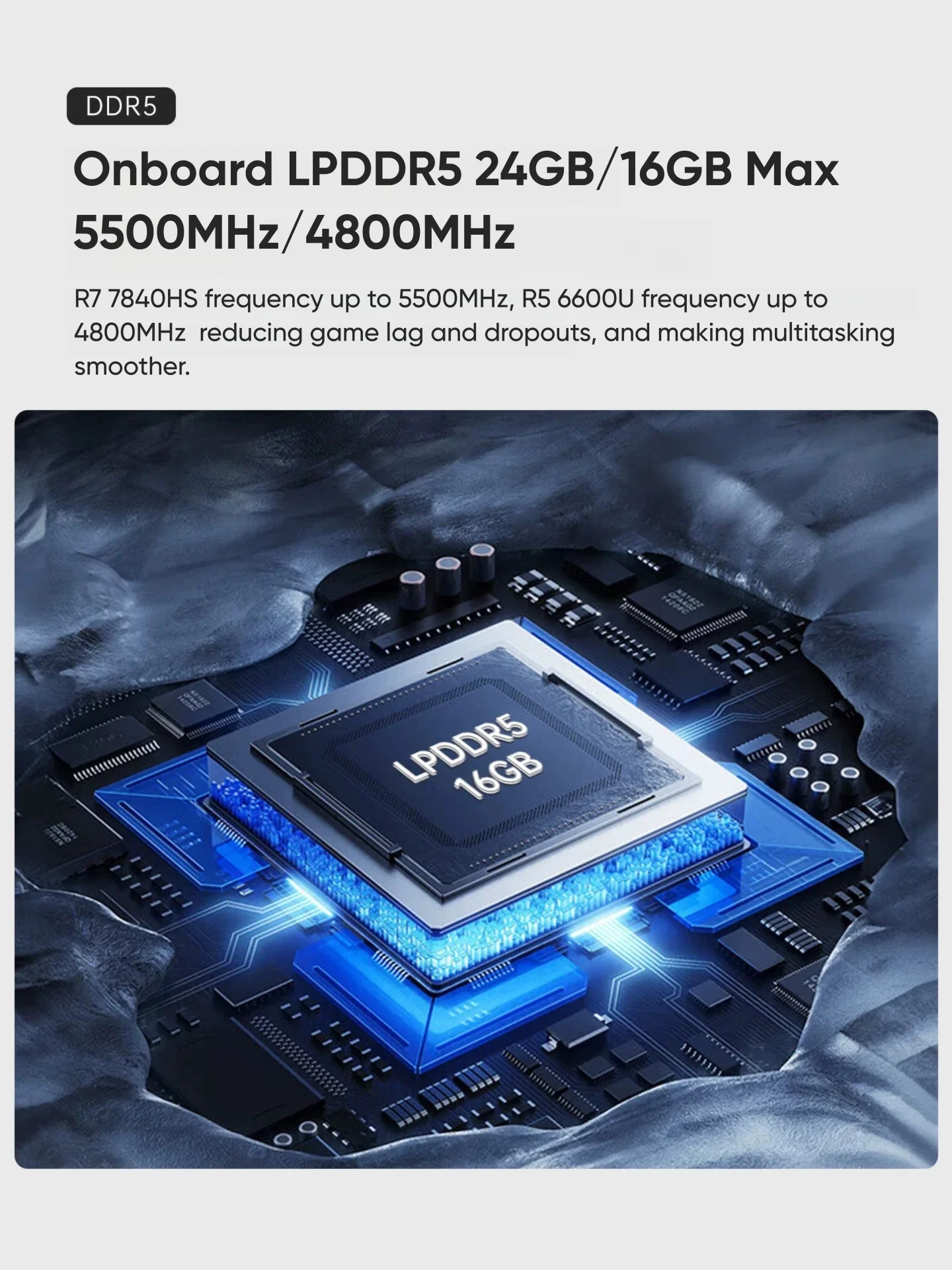 Topton Portable Gaming Mini PC AMD Ryzen 7 7840HS R5 8645HS 24GB/16GB LPDDR5 USB4 2xNVMe Office NUC Computer Windows 11 WiFi6E