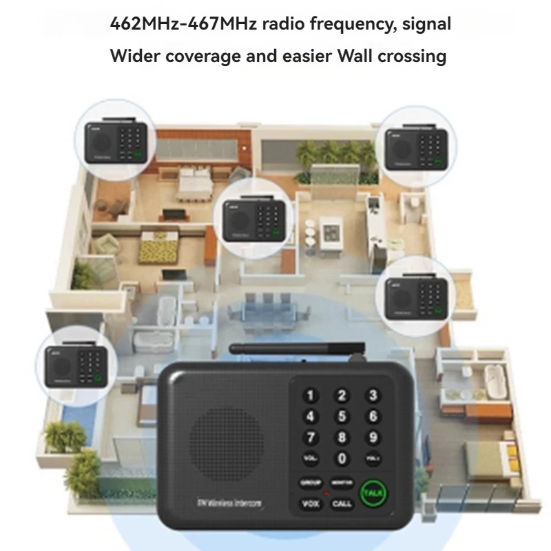 Business Wireless interfono chiamante segretaria voce bidirezionale servizio di chiamata intraedificio anello ufficio Home Business
