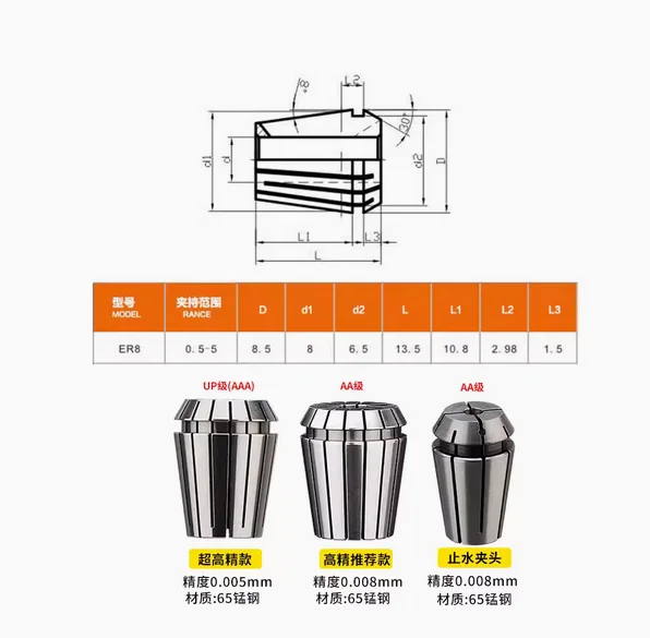 ER8 Collet Multi-hole Drill Collet Milling Machine Engraving Machine Collet High Speed Precision Engraving Machine