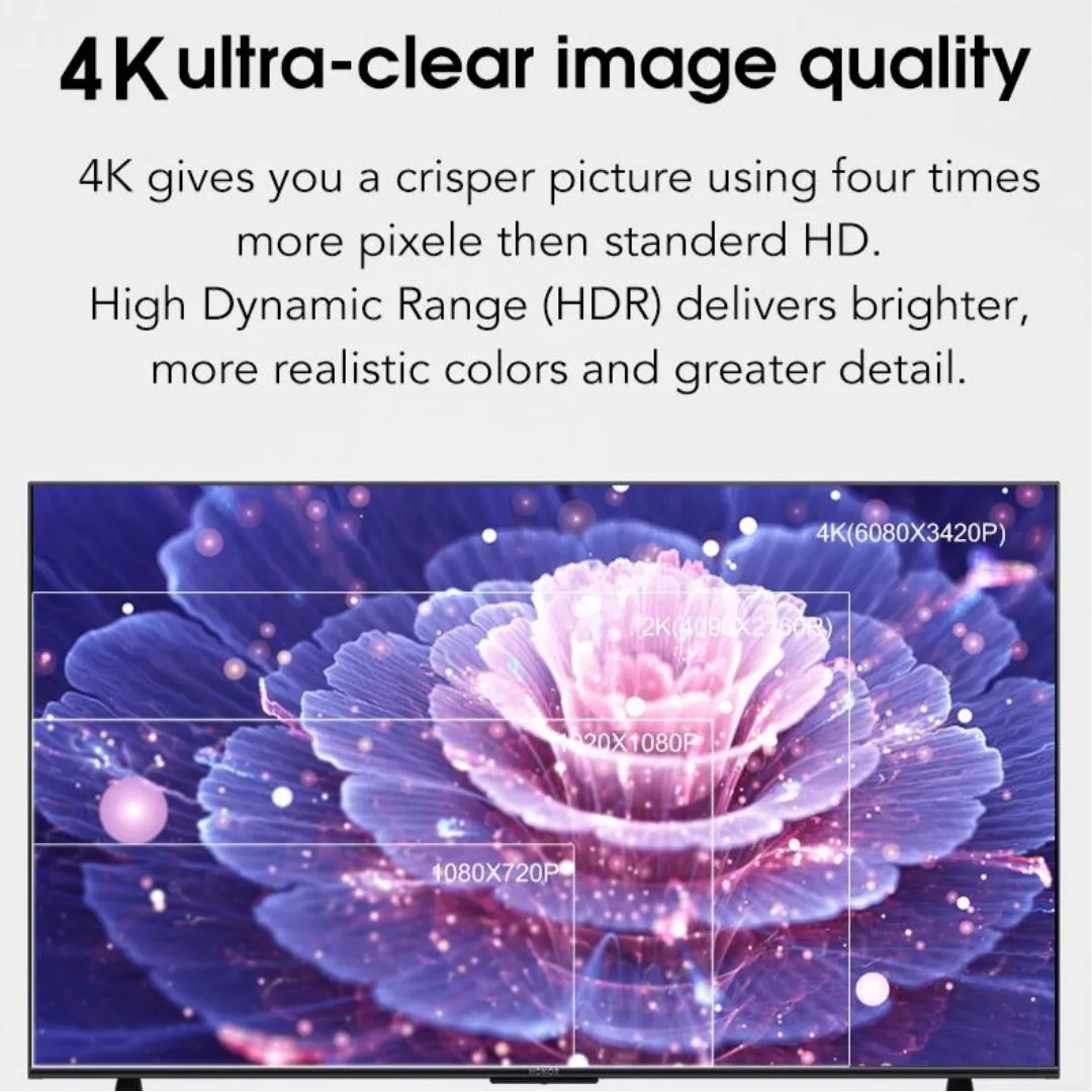 Android TV ボックス Allwinner MX10 多言語対応 BT5 スマートTVボックス CE/FCC認証取得