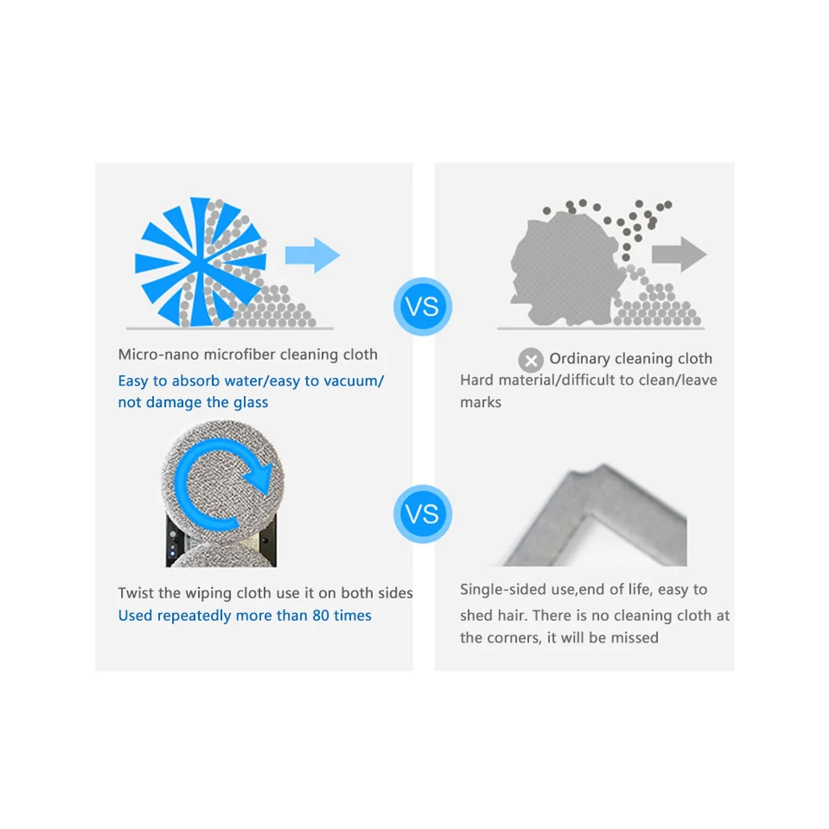 12 Stuks Stofzuiger Glazenwasser Robot Reinigingsdoek Voor Elektrische Glazenwasser Robot Stofzuiger Wasmachine