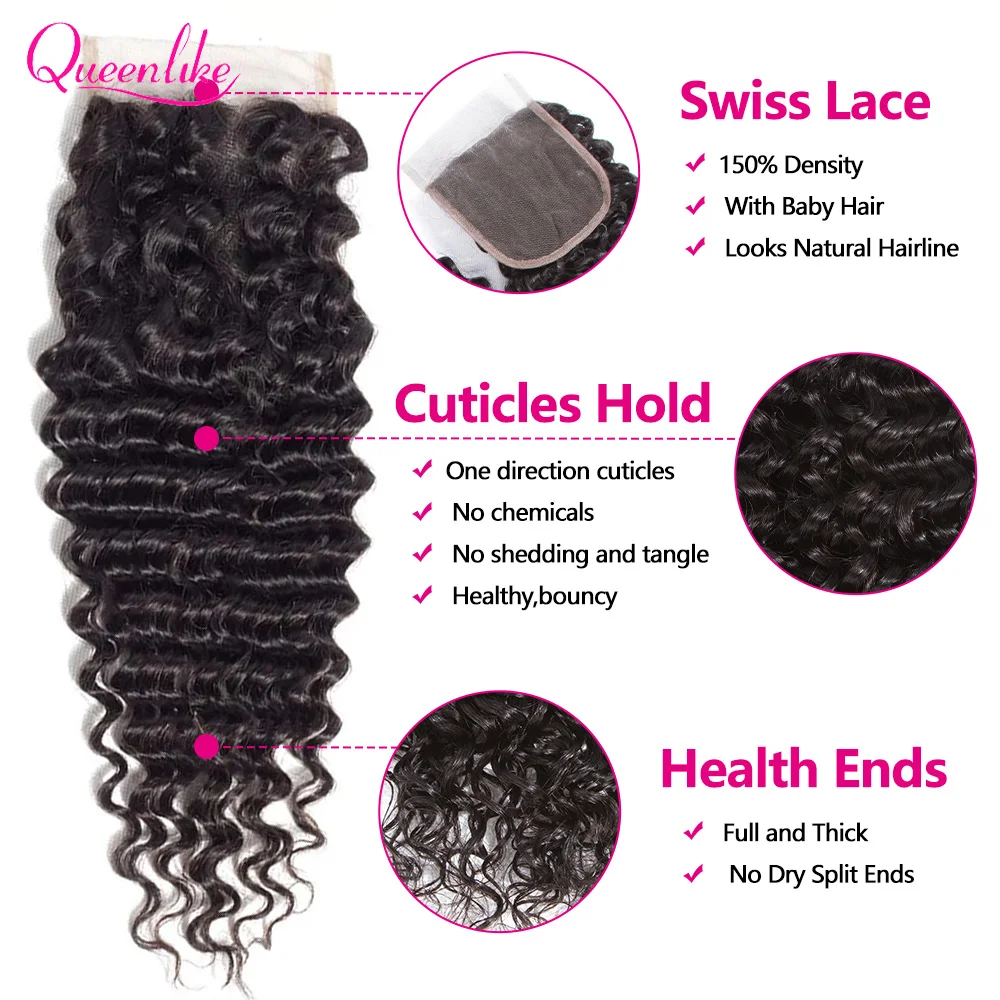 4X4 Deep Wave HD Lace Closure Brazilian Human Hair 22 Inch For Black Women Lace Closure Free Shipping From US/FR Fast Delivery