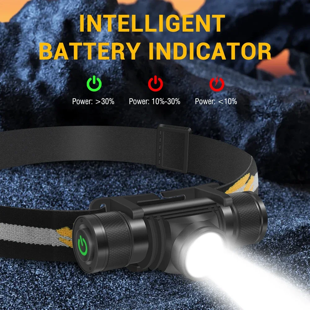 BORUiT D20 LED ไฟหน้า 1000LM ไฟหน้าที่มีประสิทธิภาพซูม 18650 Type-C ชาร์จไฟฉายโคมไฟทํางานตกปลา Camping ไฟฉาย