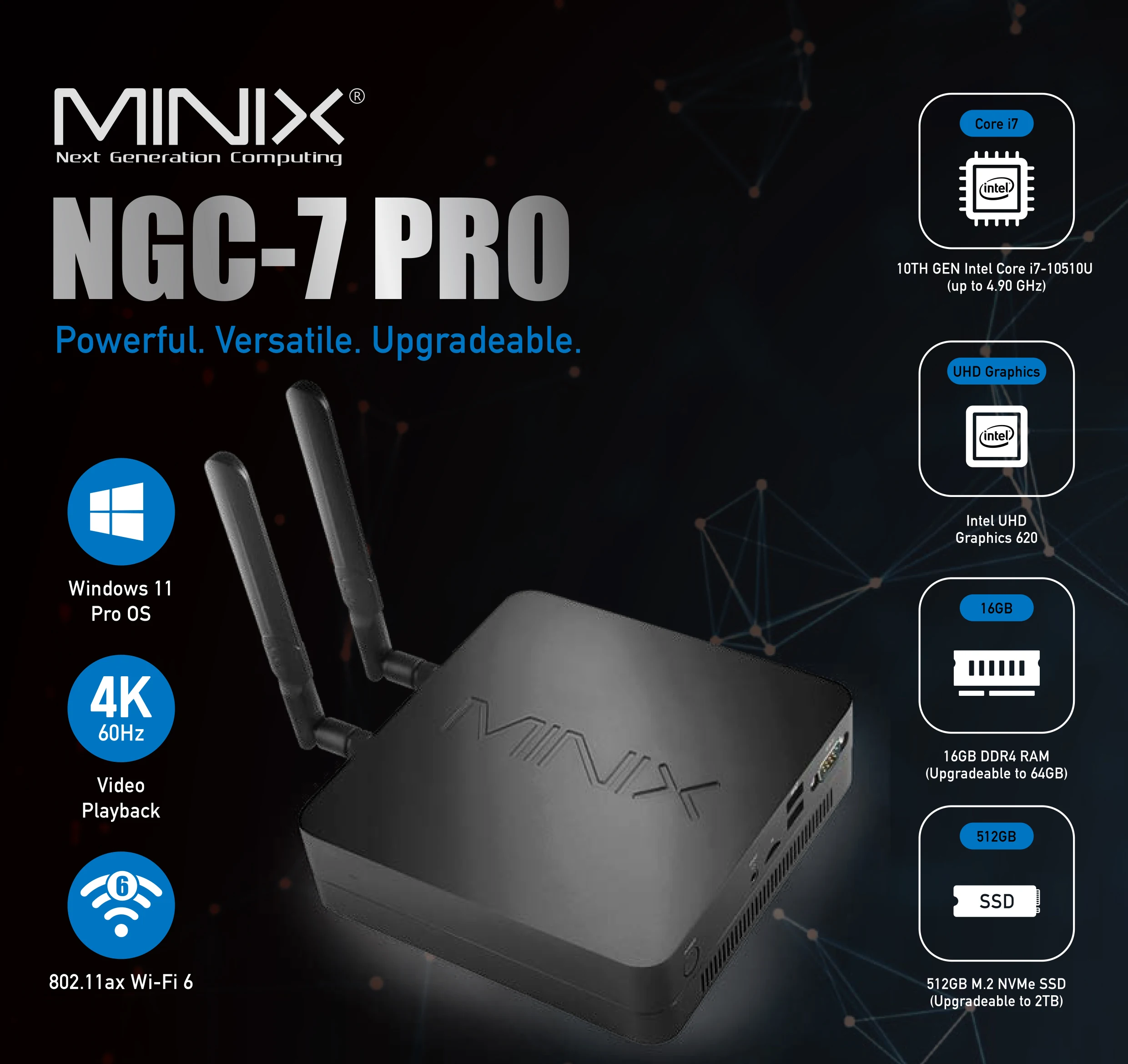 MINIX NGC-7 Intel Core i7-10510U Gaming Mini Pc 16GB DDR4 512GB SSD Office Home Design DP Official Genuine Windows 11 PRO System