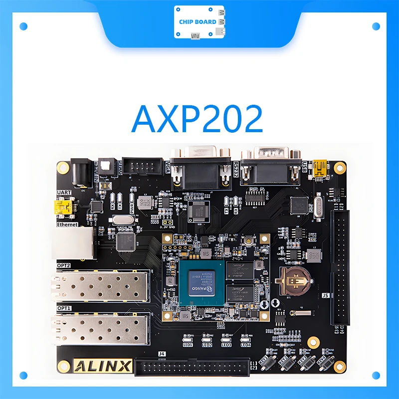 

Плата и комплект Dev AXP202 FPGA с логотипами Pango PG2L200H