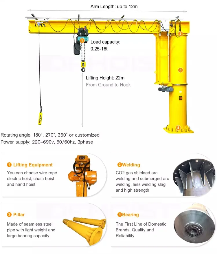 Workshop moveable floor mounted portable jib craneon remote control