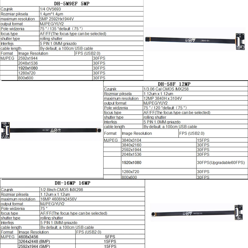 Moduł kamery USB 16MP 4656x3496 4K CMOS IMX258 AF/MF/FF 75 stopni 30FPS szerokokątny MJPEG YUY2 IMX298 do aparatów cyfrowych — zdjęcie 4