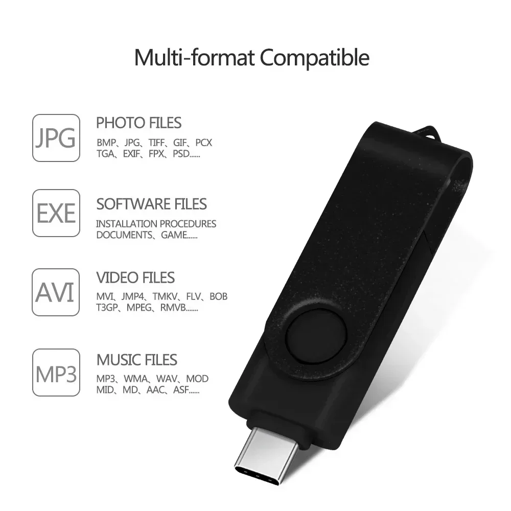 Type-C USB 3.0ความเร็วสูงแฟลชไดร์ฟ2 in 1 360ไดรฟ์ปากกาหมุนได้ ° 256GB/128GB/64GB/32GB/16GB รองรับดิสก์แบบหลายรูปแบบ