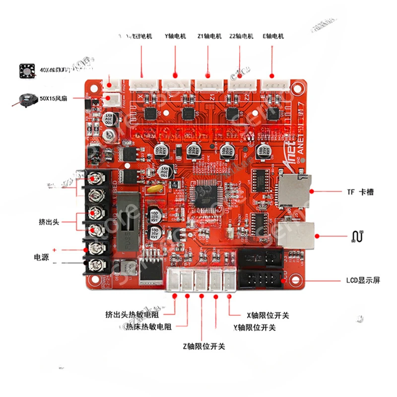 

Anet A8 Newest Mainboard Control Board for A8 Plus RepRap Ramps1.4 2004/12864LCD 3d Printer Motherboard Part