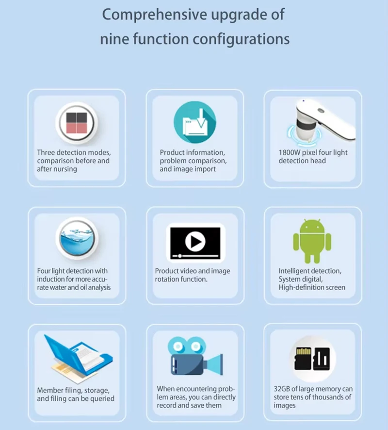High Definition Skin & Scalp Analyzer Facial Care & Hair Follicle Detection Device for Beauty Clinics