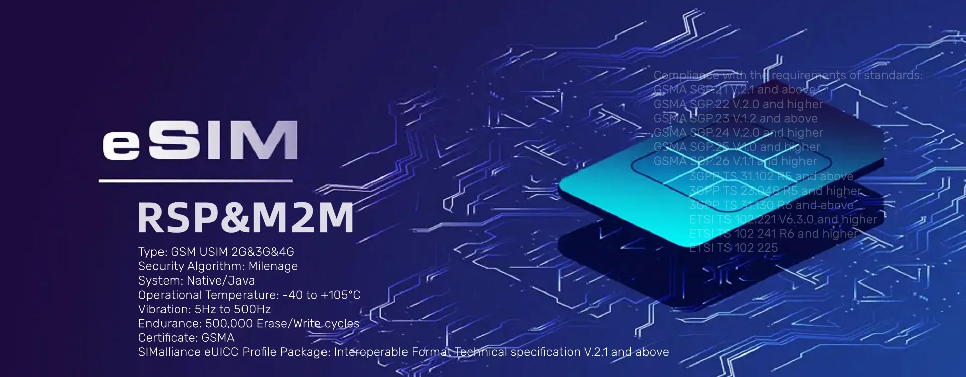 Oyeitency ESIM Card GSM USIM 2G e 3G e 4G RSP/M2M Milenage GSMA