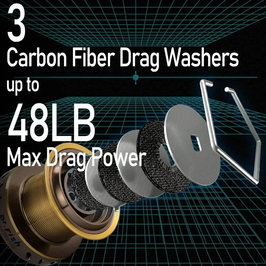 بكرة دوارة طويلة 10000 12000 بكرة صيد لركوب الأمواج في المياه المالحة للخدمة الشاقة، التصيد الطويل في الخارج وصب الأمواج 13+ #2