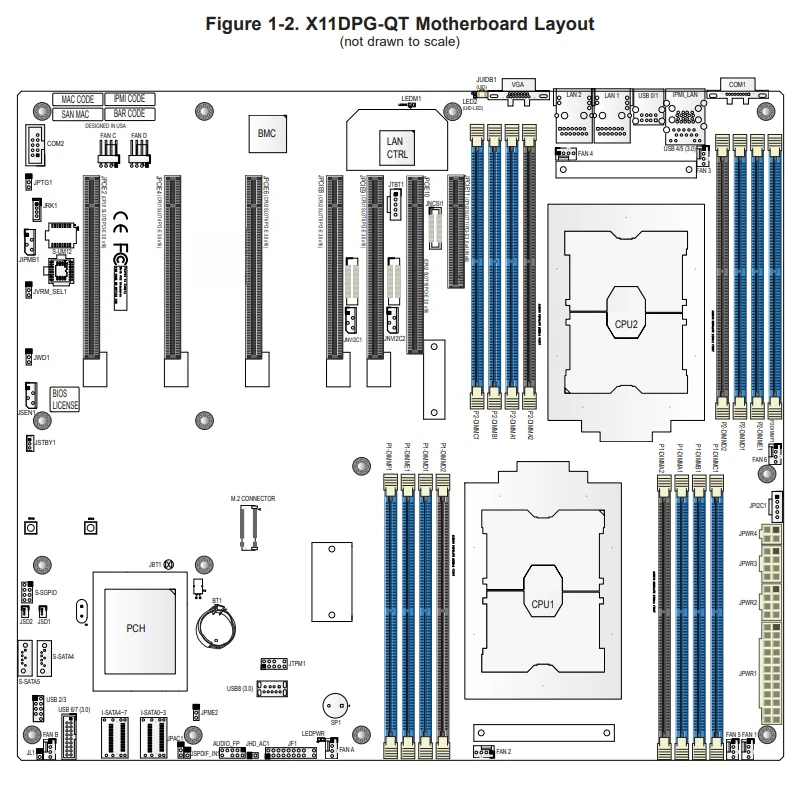 

X11DPG-QT dual server main board LGA3647 can support four GPU cards