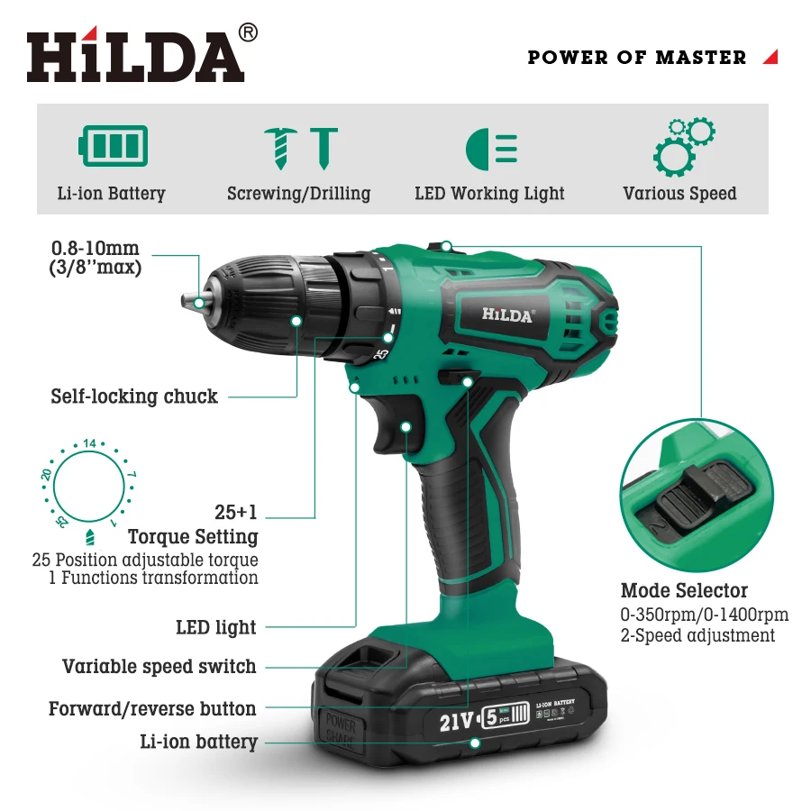 HILDA Electric Drill Cordless Screwdriver Lithium Battery Power Tools Cordless Drill