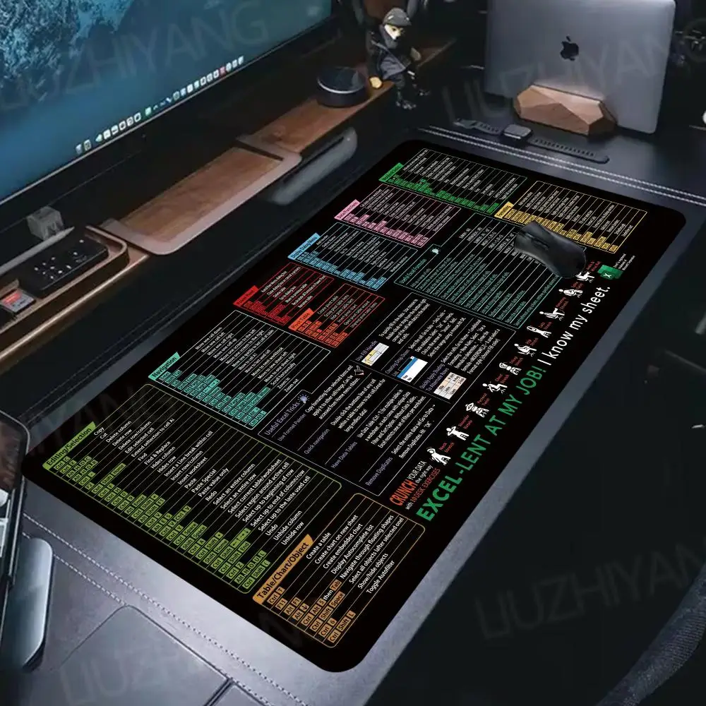 

XXL Office Shortcut Коврик для мыши Большой настольный коврик для компьютерной клавиатуры Идеально подходит для Excel, Word, PowerPoint, игр и офисного использования