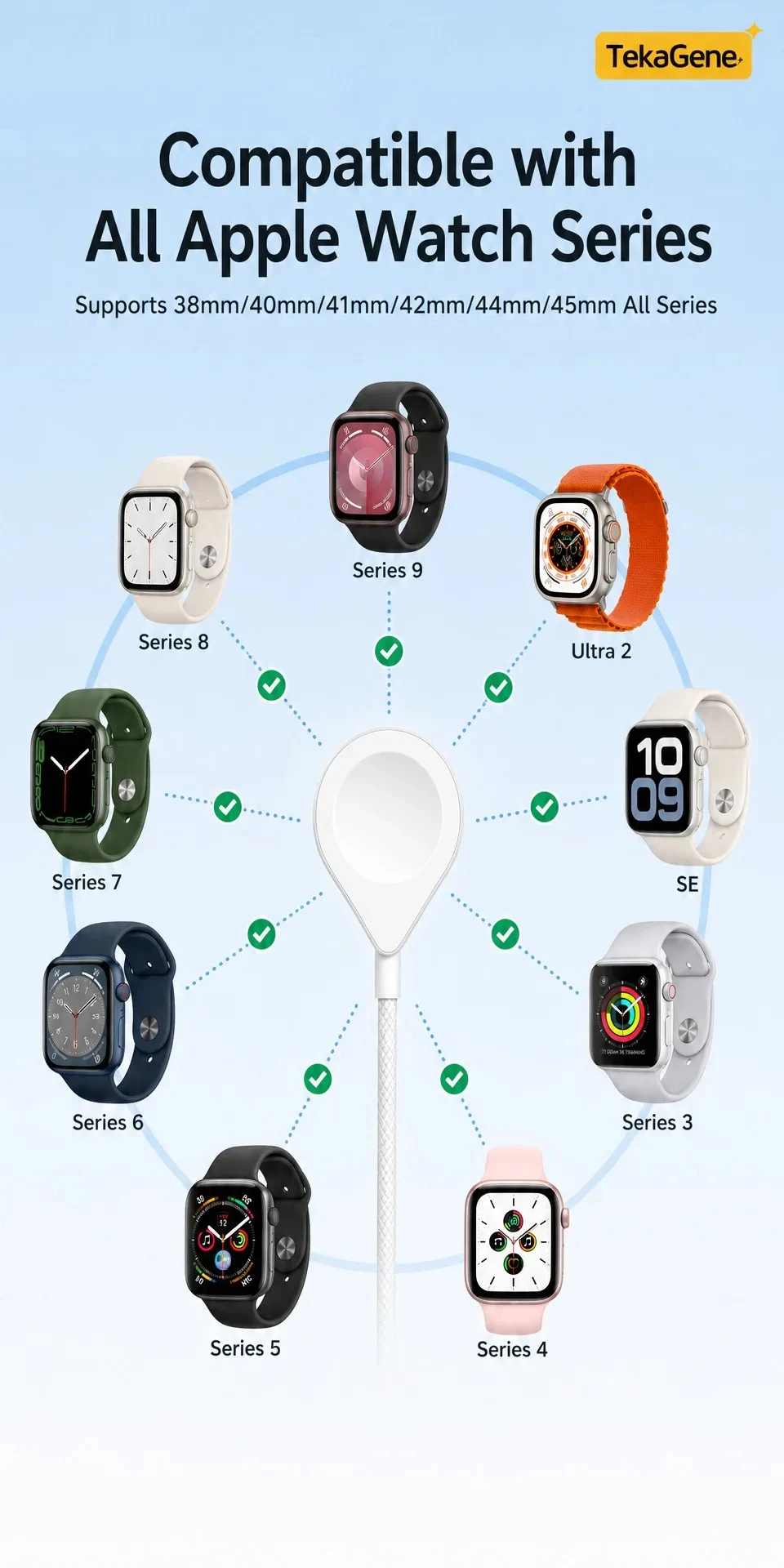 Für Apple Watch Ladegerät USB Typ C Magnetisches Kabelloses Schnell-Ladekabel für iWatch Serie 11 10 9 8 7 6 5 4 3 2 1 Ultra Edition – Detail 4