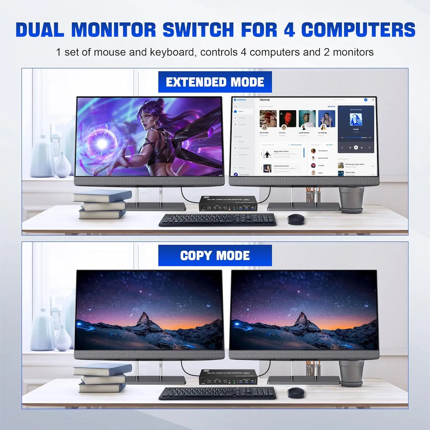 Imagem -04 - Dual Monitor Extended Display para pc 8k Displayport Usb 3.0 Kvm Switch 4x2 dp 1.4 em Out Share Keyboard Mouse