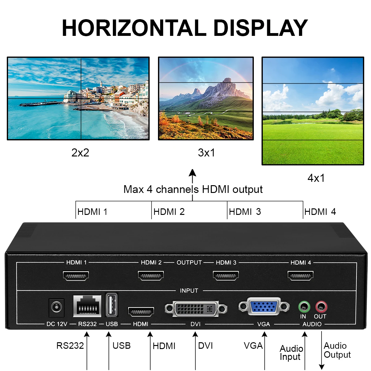 4K UHD Video Wand Controller 2x2 1x2 2x1 TV Wand Prozessor Unterstützung 3840x2160 HDMI Eingang für 4 TV Spleißen Display