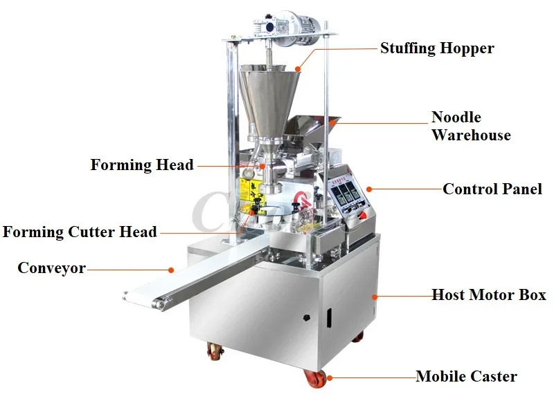 Commercial Steamed Stuffed Bun Forming Maker Fully Automatic Imitation Manual Small Baozi Machine For Breakfast Shop Use