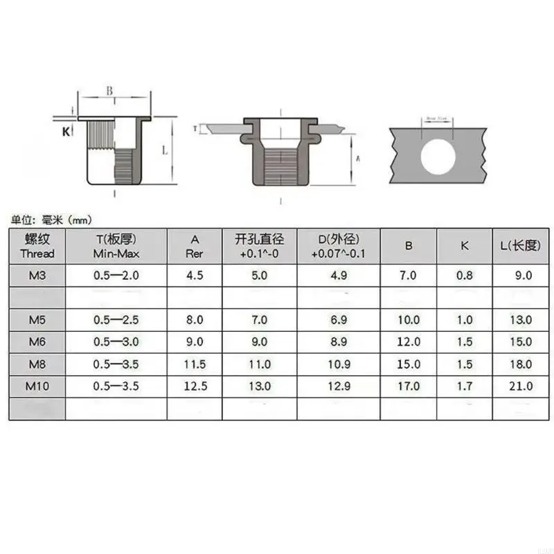 Alat Rivet Baja Karbon untuk Proyek Perakitan Logam Lembaran DIY, Set Kepala Rivet Nut, Rivet Nut
