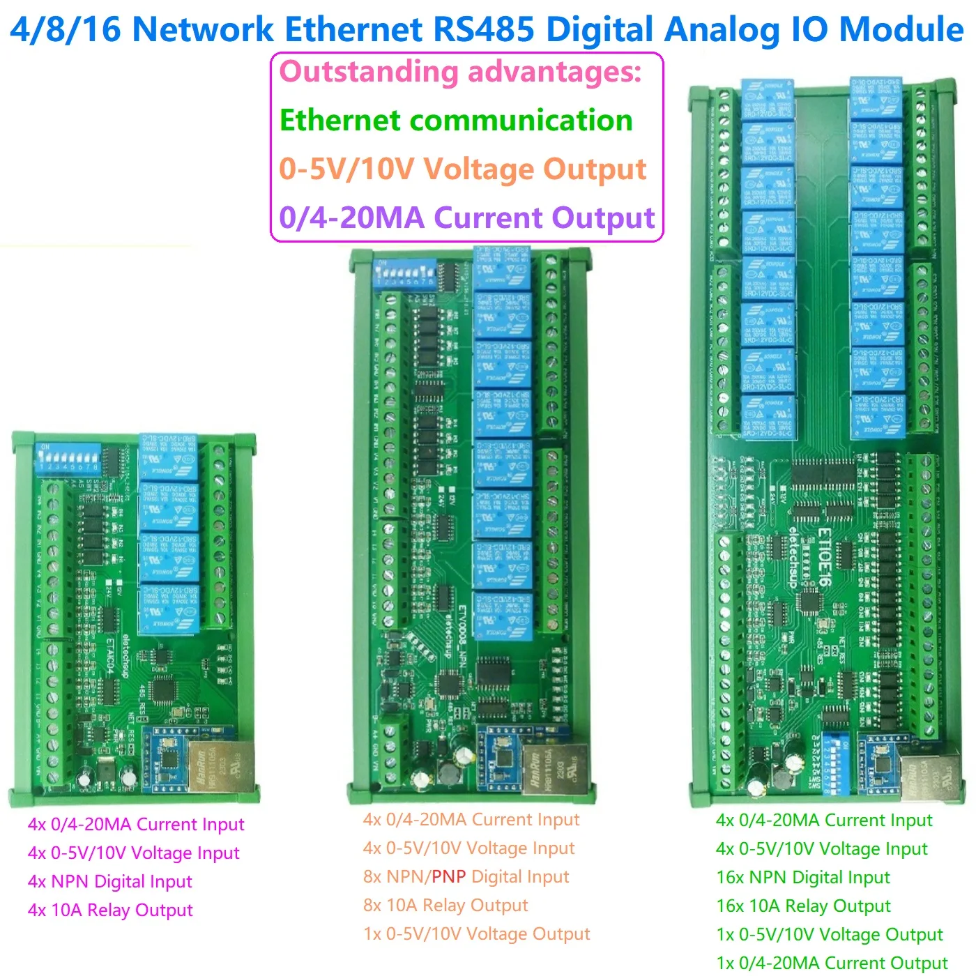 

4/8/16CH цифровые аналоговые Ethernet удаленные модули ввода-вывода Modbus RTU TCP/IP MQTT сетевой контроллер 4-20MA 0-10 В плата вывода ЦАП