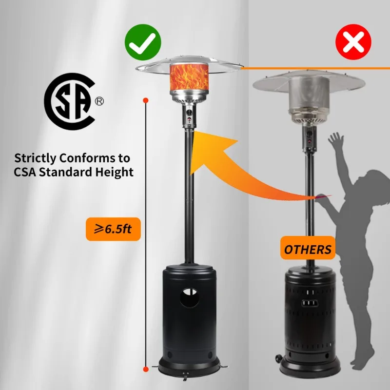 Ignovate 50,000 BTU Max Outdoor Propane Patio Heater with Wheels – Durable Powder-Coated Steel Gas Heater with Easy