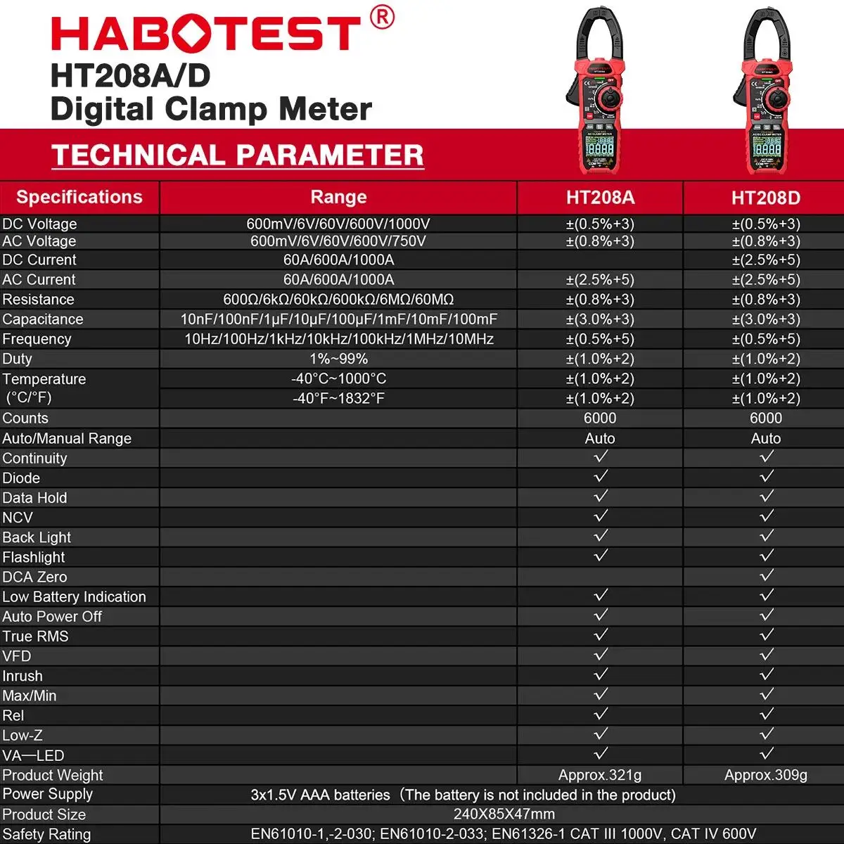 HABOTEST HT208A/D Zangenmessgerät 1000 A 1000 V AC DC True RMS Digitales Zangenmessgerät Amperimetrica Kapazität Temperatur Ohm Hz Tester – Detail 4