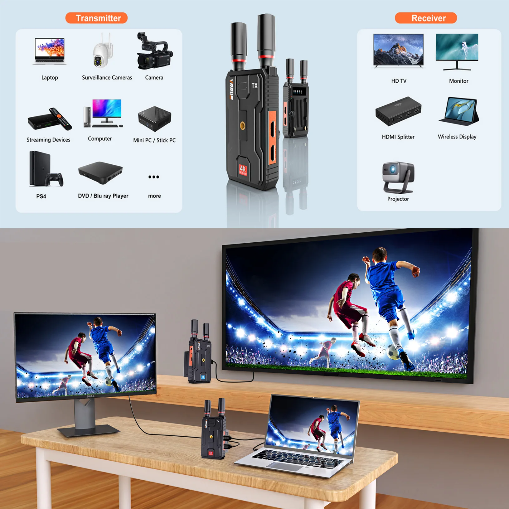 400m Pro 5G 4K 무선 HDMI 음성 영상 송수신기 (카메라 라이브 스트리밍 PC-TV 연결용 배터리 슬롯 포함)