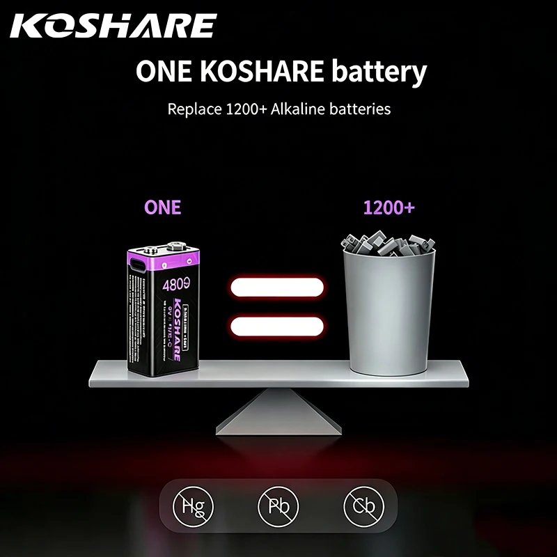 KOSHARE 4800mWh 9V Li-ion Rechargeable Batteries With Type-C Fast Charging High Capacity 6F222 Lithium Battery For Smoke Alarm