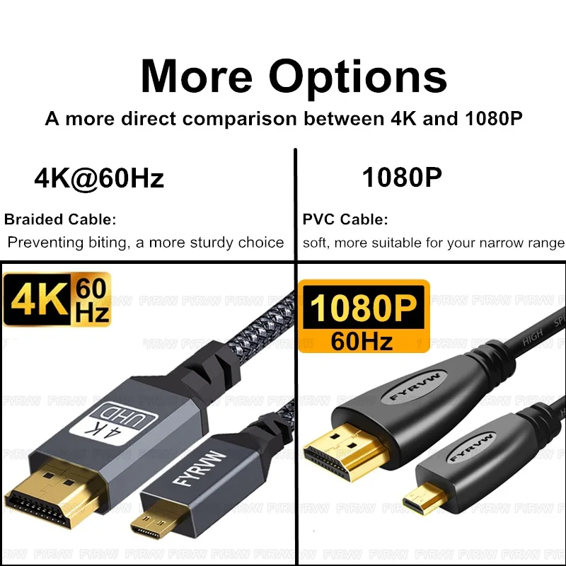 4K Micro HDMI-kompatibel zu HDMI-kompatibles Kabel für GoPro Hero Raspberry Pi 4 Sony A6000 Nikon Yoga 3 Kamera Micro HD zu HDTV – Detail 7