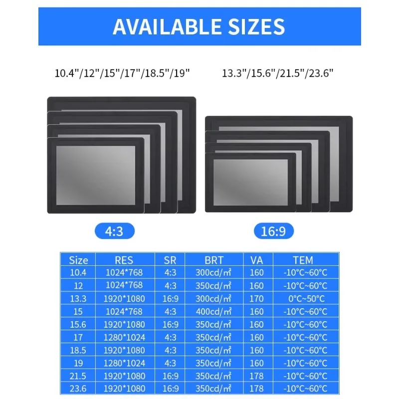 Industrial Fanless Computer Pc IP65 Rugged Aluminum Alloy Panel Window Linux Wall Mount Embedded 10-Point Capacitive Industrial