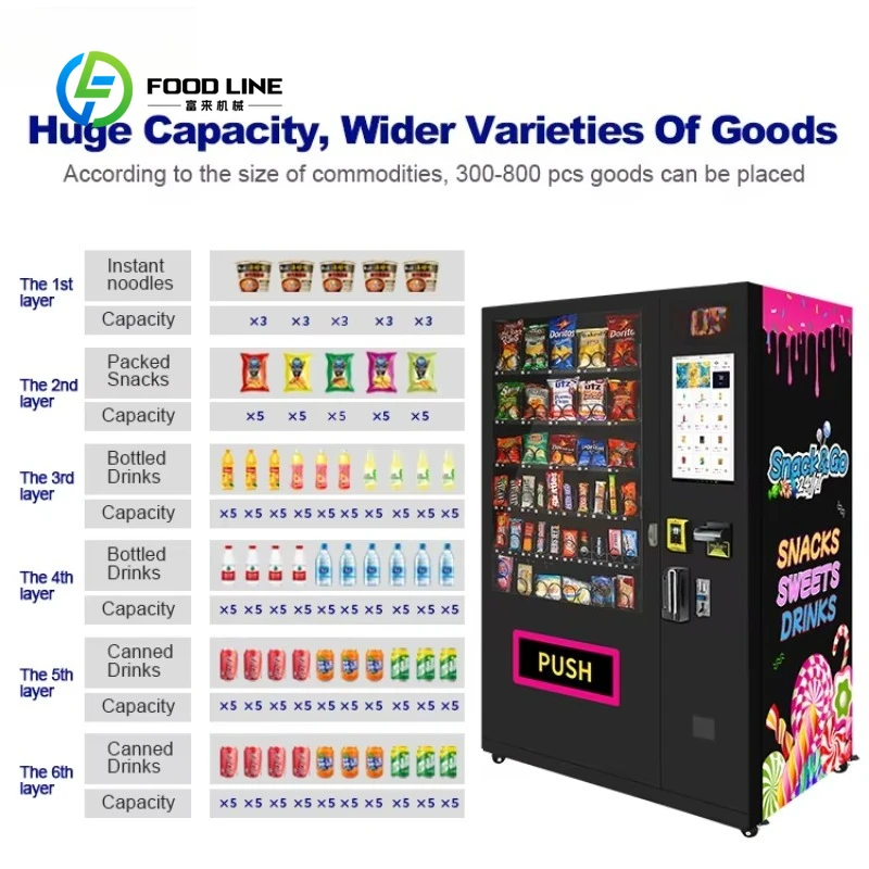 Customized Smart Snack & Drink Vending Machine Popular Design Double Layer Doors 2024 Export Europe High Quality Durable Device