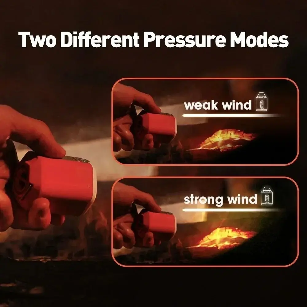 Vacuum Pump Electric Inflation Mini Air Pump Easy Use Lighting in Night Portable Inflator 3-in-1 Mini Pump GIGA PUMP TINY