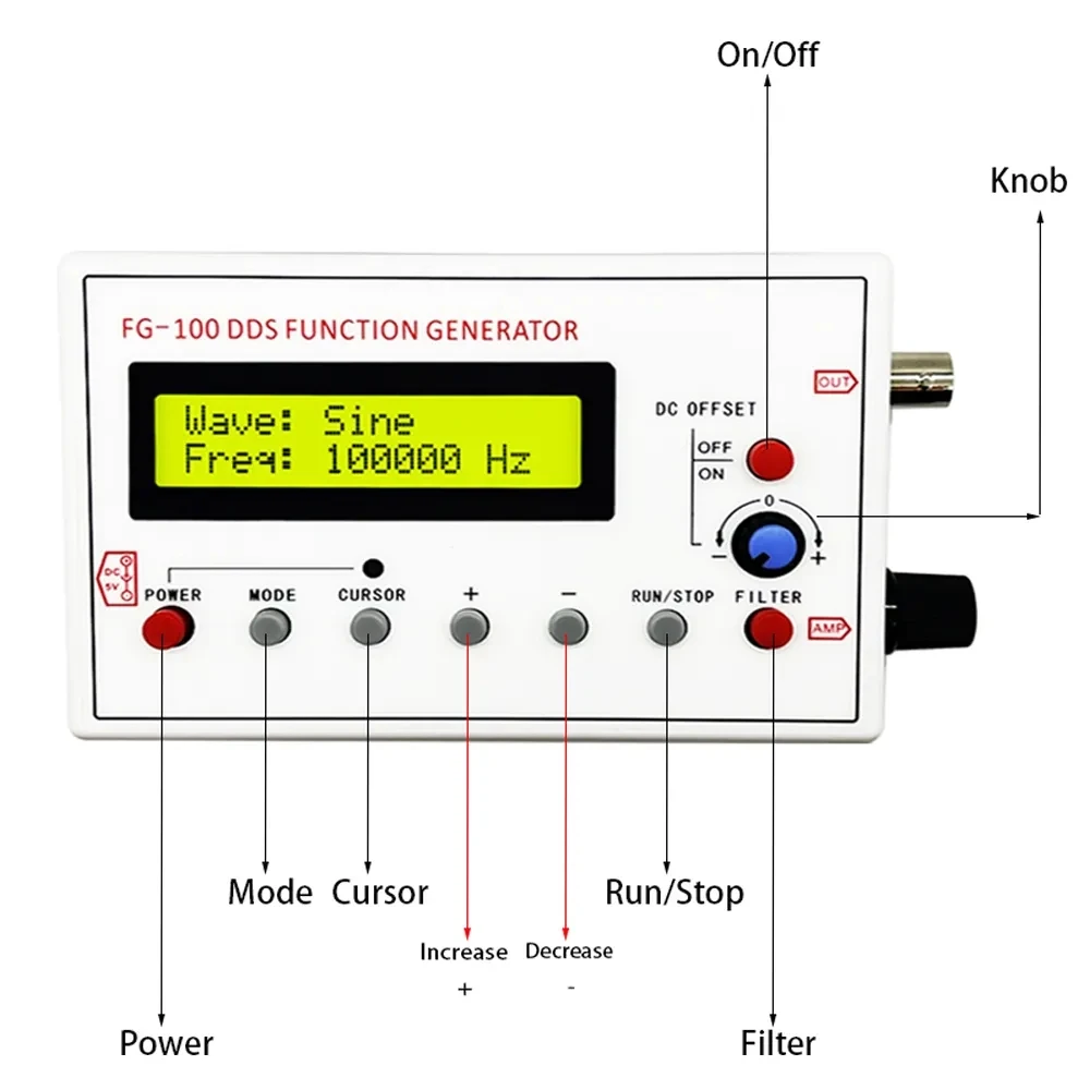 FG-100 DDS Function Signal Generator Frequency Counter 1Hz - 500KHz Signal Source Module Sine+Square+Triangle+Sawtooth Waveform