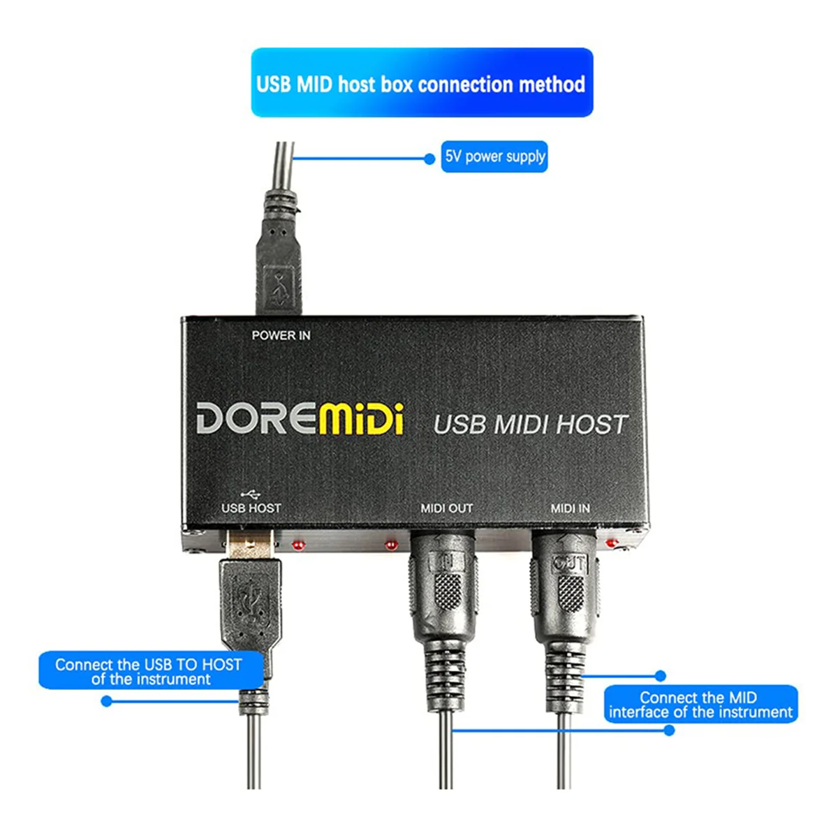 DOREMiDi 1 USB to MIDI Host Guitar Effector MIDI Synthesizer Generator MIDI Interface Devices Electronic Instrument Equipment